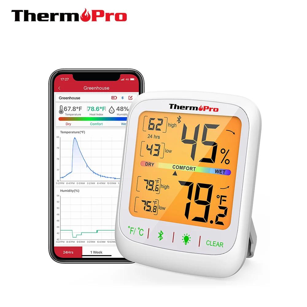 ThermoPro-TP359   ǳ  µ, Ʈ 80M     µ 